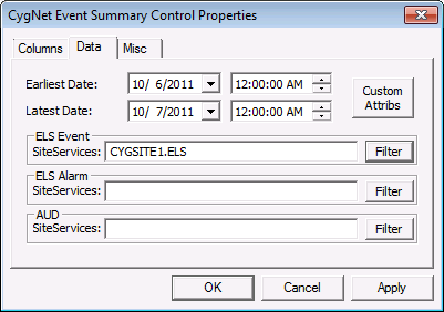 Data page